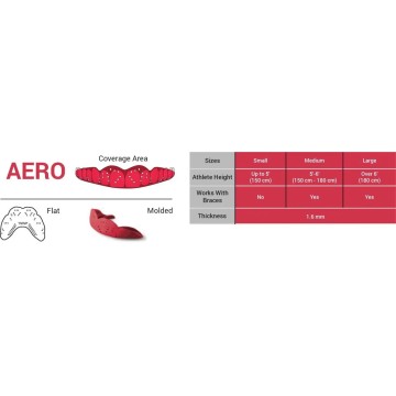 Sisu Next Gen Aero Mouth Guard (M|Charcoal Black)