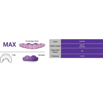 Sisu Next Gen Max Mouth Guard (One Size|Hot Pink)