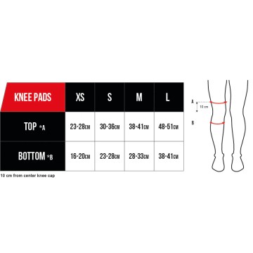 CORE Skate Pads 3-Pack | Наколенники, налокотники и защита запястий